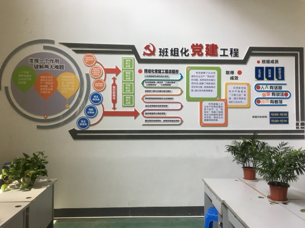 位于车间厂房一线的班组化党建工程.jpg
