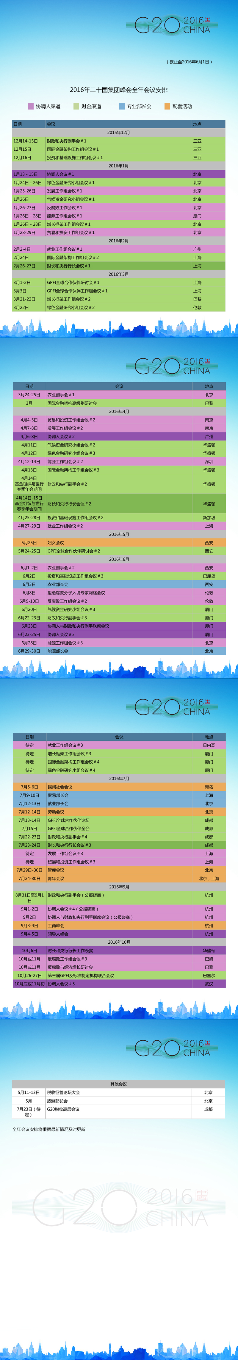g20会议议程.jpg
