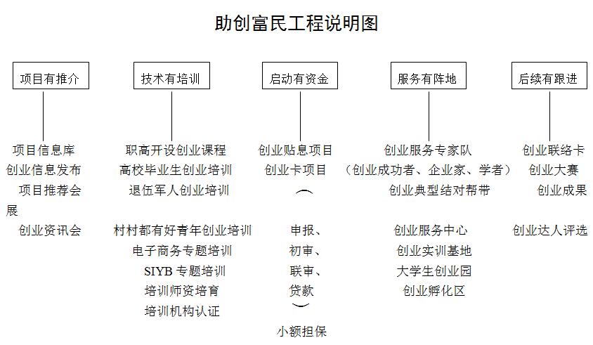 QQ截图20171122152231.jpg