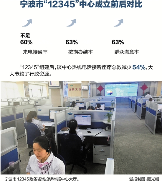 zjrb2016080100011v02b006.jpg
