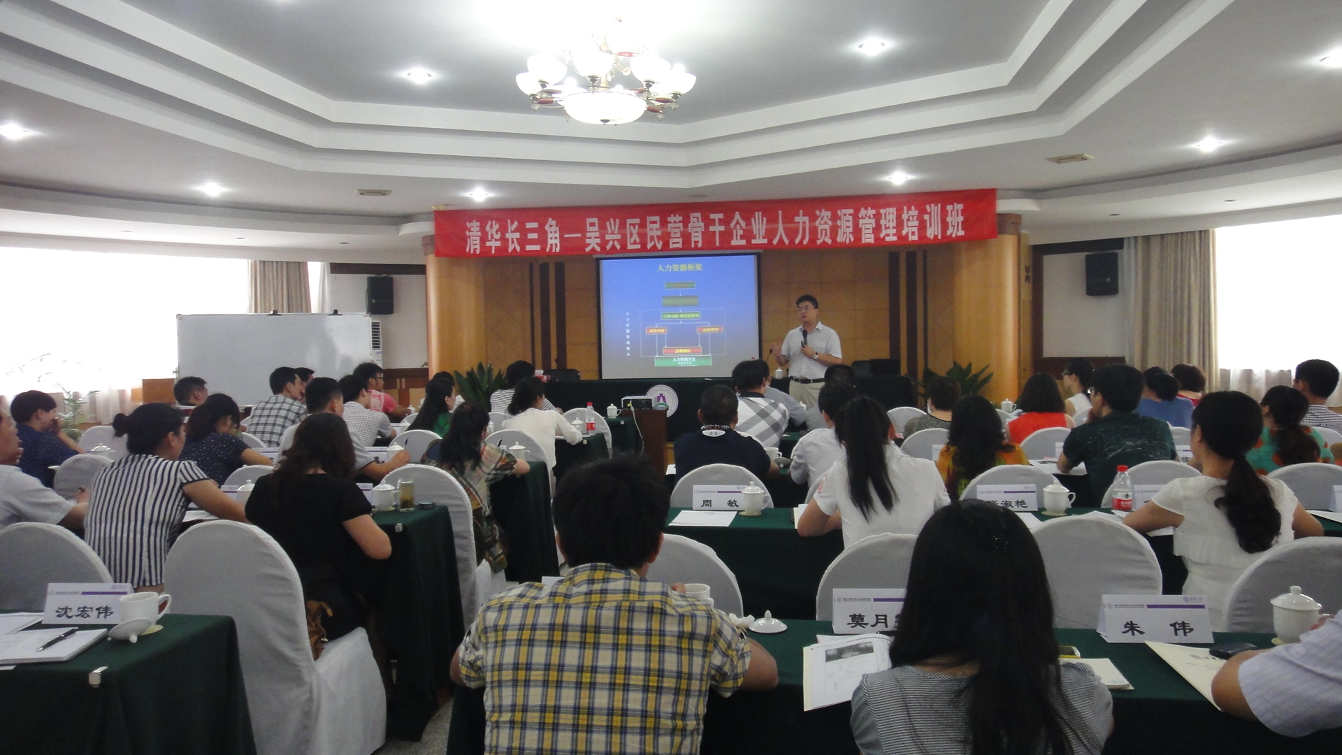 赴清华长三角研究院举办民营企业人力资源管理培训班.JPG