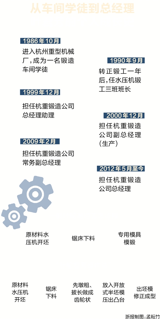 zjrb2016062900019v02b005.jpg