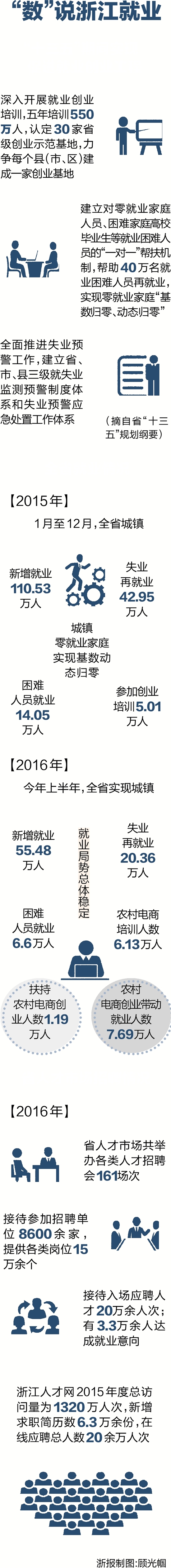 zjrb2016082300004v01b007.jpg