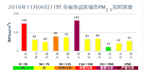 QQ图片20161106114917.png