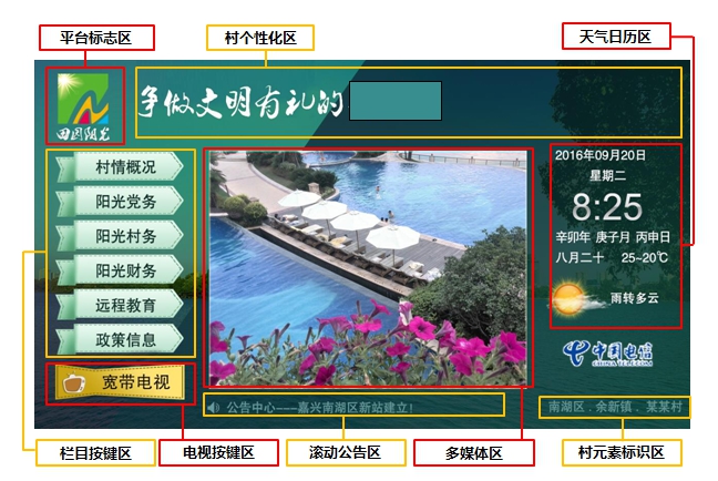 田园阳光平台操作界面 - 万能看图王.jpg